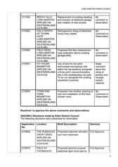 220112 LMPC January Minutes - Full Council Meeting (dragged).pdf